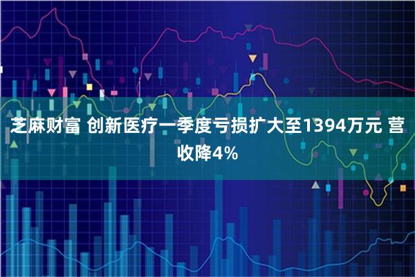 芝麻财富 创新医疗一季度亏损扩大至1394万元 营收降4%