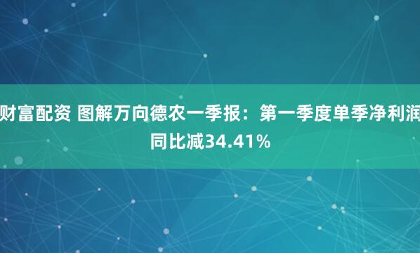 财富配资 图解万向德农一季报：第一季度单季净利润同比减34.41%