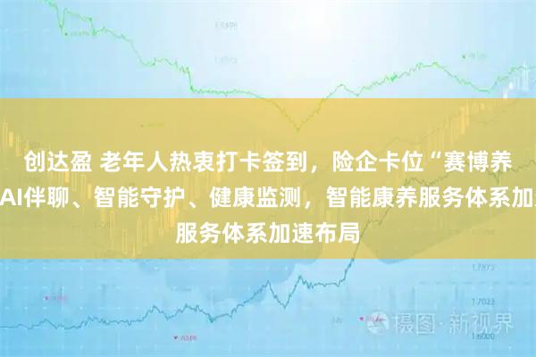 创达盈 老年人热衷打卡签到，险企卡位“赛博养老”：AI伴聊、智能守护、健康监测，智能康养服务体系加速布局